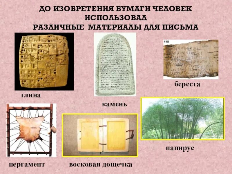 История бумаги книга