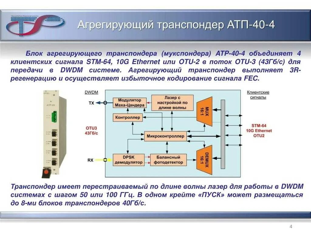 Принцип действия заключается в. Плата DWDM транспондер. Транспондер модулятор с2. Транспондер принцип работы схема. Агрегирующий транспондер MS-100e.