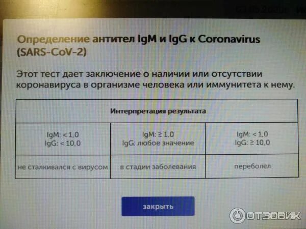 Распоряжение 3500 от 08.12 2021. Показатель антител к коронавирусу норма. Антитела IGG К коронавирусу норма. Анализ на антитела к коронавирусу показатели. Антитела к коронавирусу g норма.