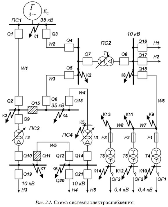 Релейная защита 35кв схема. Чернобровов релейная защита схемы. Рза ПС 35/10кв защита. Релейная защита в системе электроснабжения объектов схема. Чернобров релейная защита