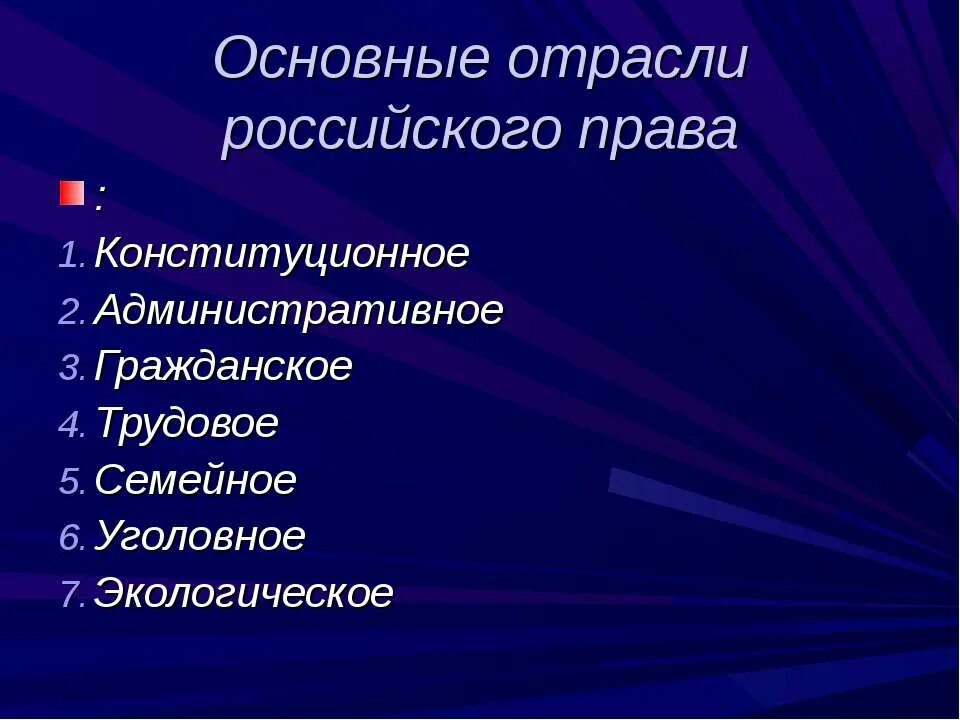 Современное законодательство рф. Отрасли росстйского право. Отрасти российского правда.