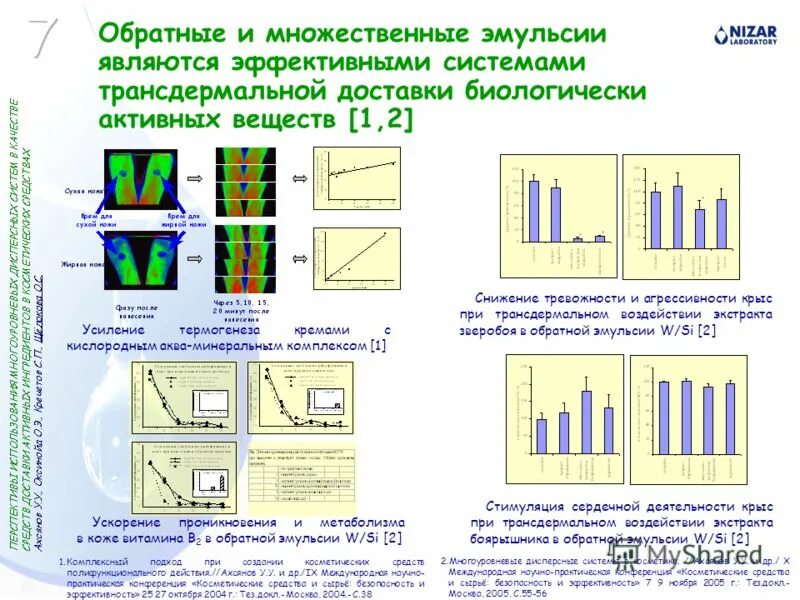 Обратная эмульсия. Обратная эмульсия схема. Прямые и обратные эмульсии. Эмульсия Обратная эмульсия. Примеры прямой и обратной эмульсии.