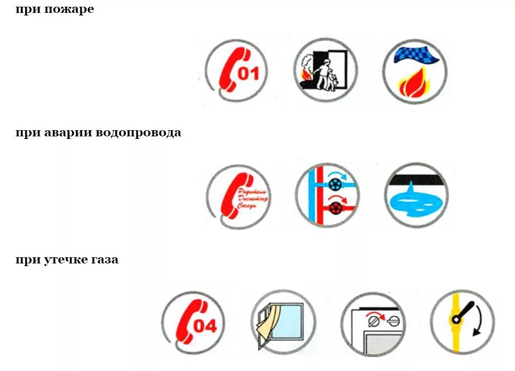 Условные знаки пожара 2 класс. Условные знаки окружающий. Огонь вода и ГАЗ знаки безопасности. Три условных знака огонь вода и ГАЗ. Огонь вода и ГАЗ правила безопасности.