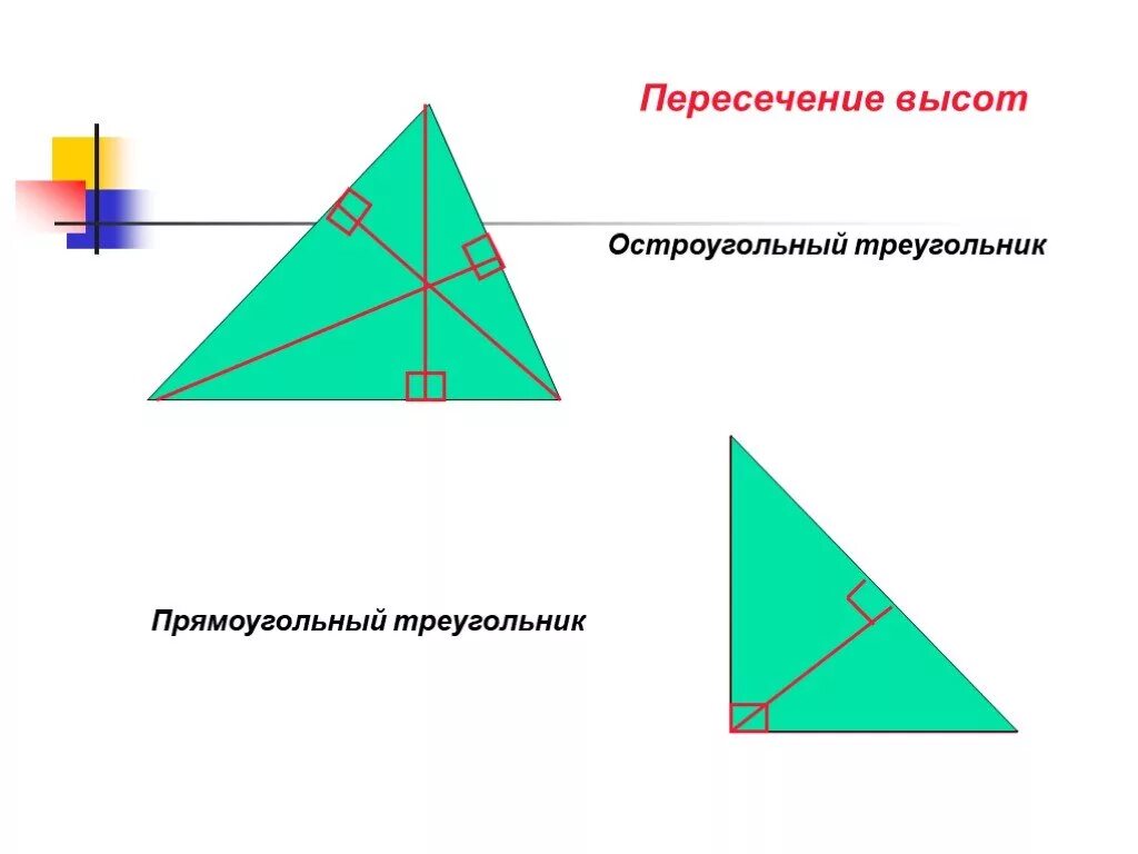 Построение высоты в остроугольном тупоугольном прямоугольном треугольнике. Биссектриса треугольника рисунок. Высоты остроугольного треугольника. Биссектриса в прямоугольном треугольнике. Медиана остроугольного треугольника.