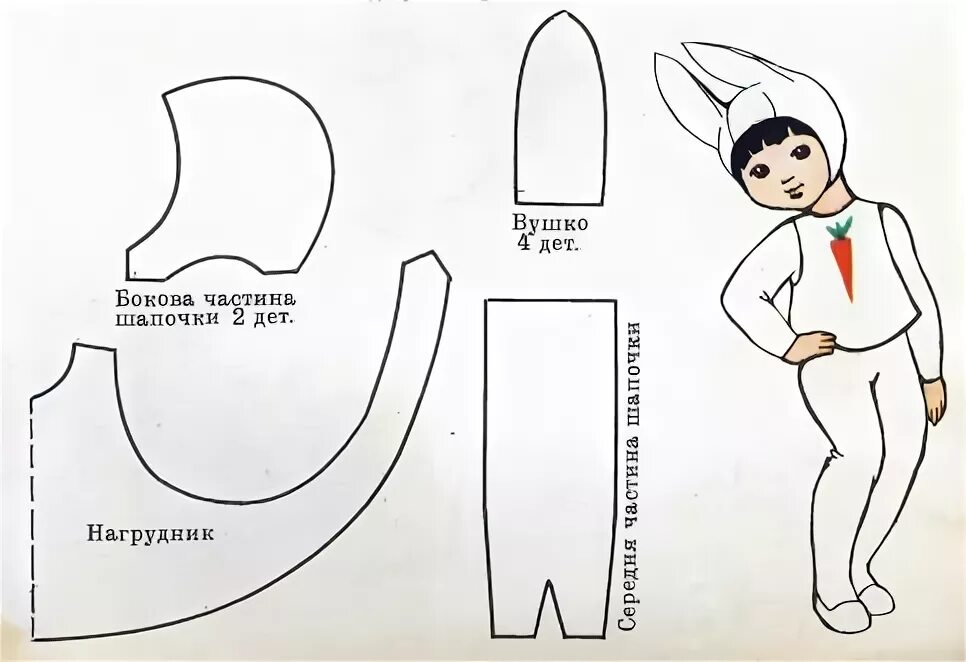 выкройка шапки из трикотажа зайчика. шапочка с ушками для блайз выкройка. выкройка шапки зайца для мальчика. шапочки из трикотажа для девочки 4 лет выкройки. ушки для костюма зайчика своими руками.