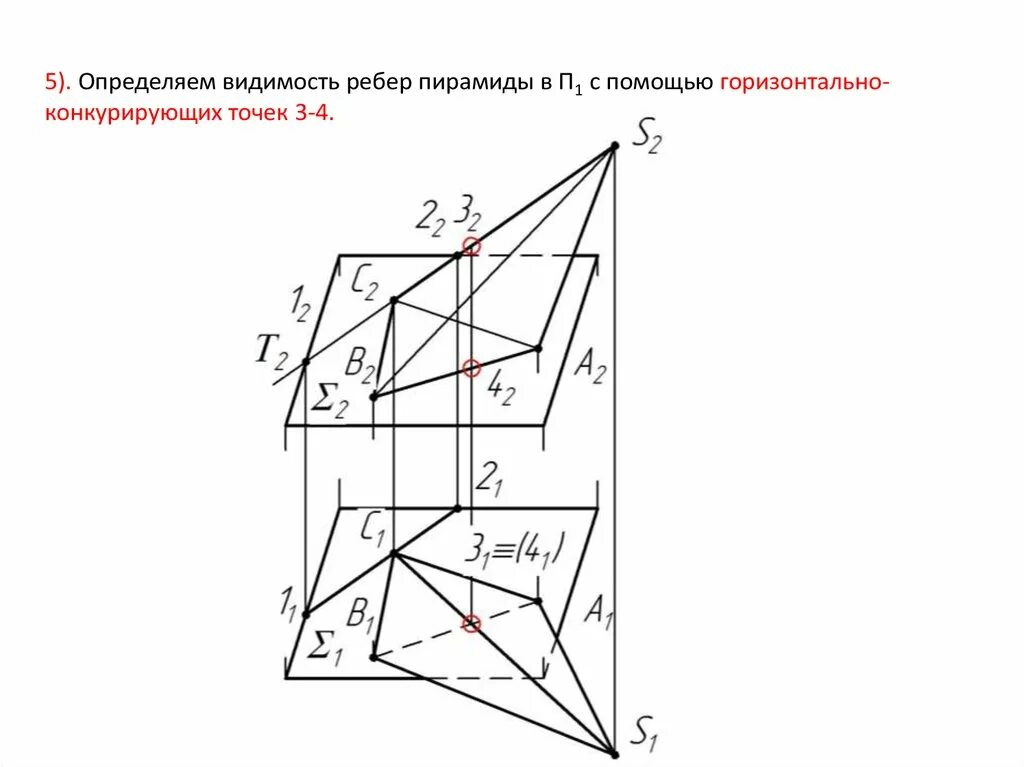 Метод конкурирующих точек. Точки переменной видимости начертательная геометрия. Пересечение плоскостей начертательная геометрия. Как определить видимость. Видимость линий начертательная геометрия.