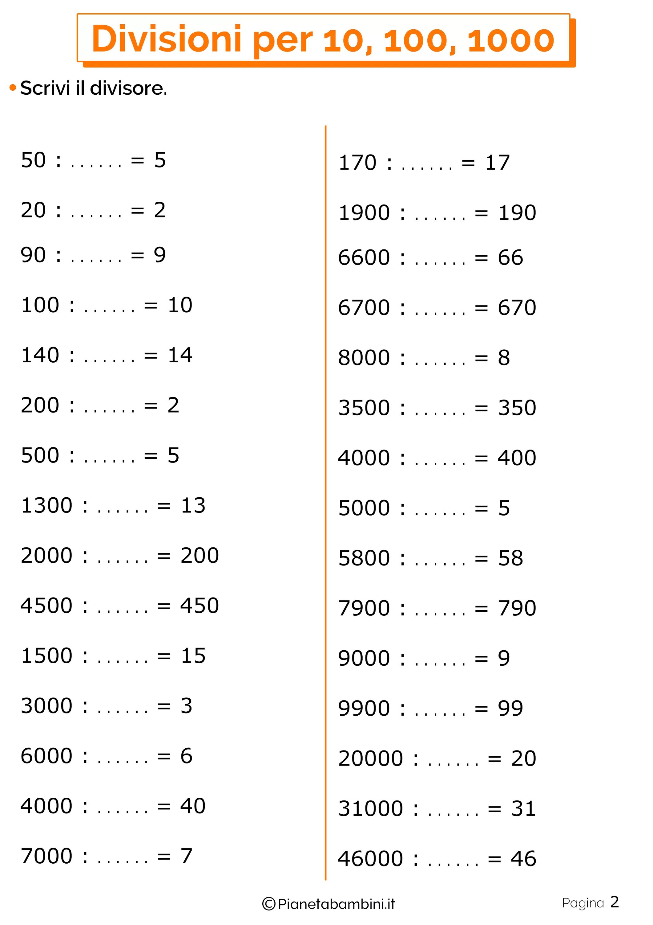 Сколько будет 10000 умножить на 10000. Умножение на 100 1000. Умножение и деление на 10 100 1000 карточки. Умножение и деление на 10 и 100 карточки. Умножение на 10 100 1000 тренажер.