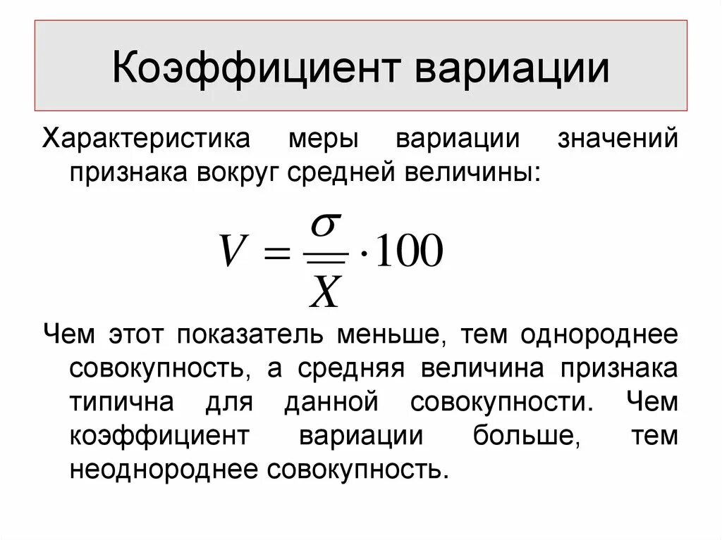 Величина вариации признака