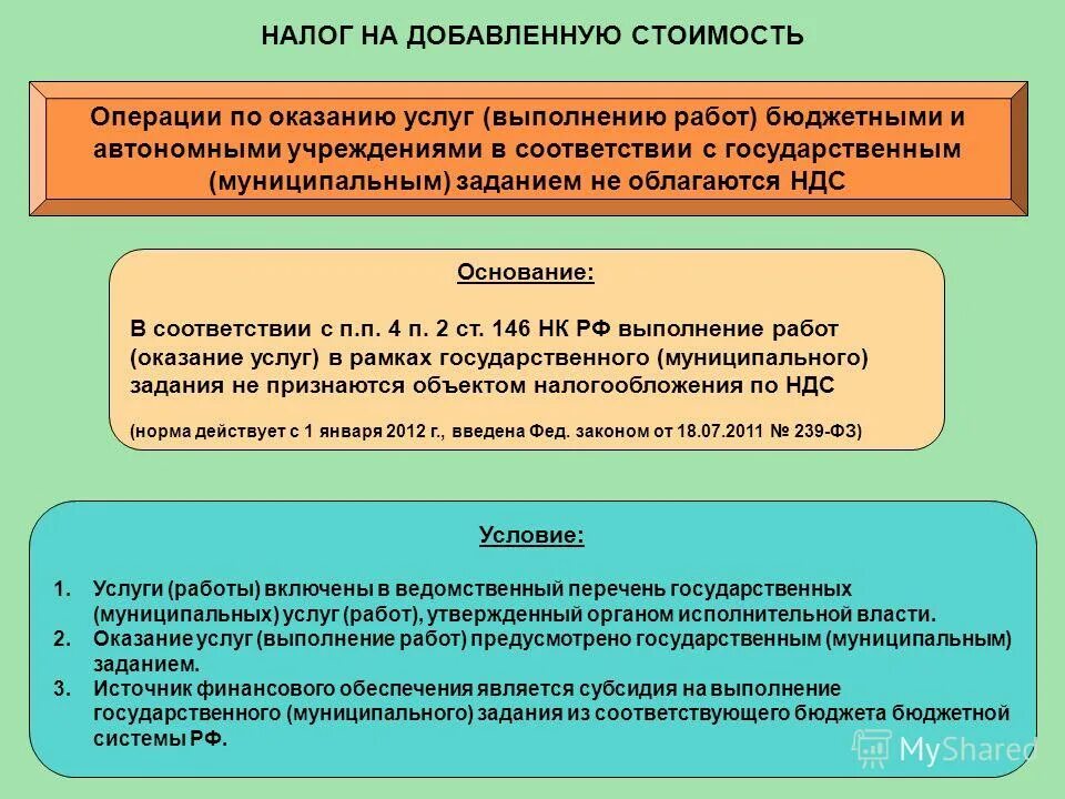 Задачи муниципального учреждение