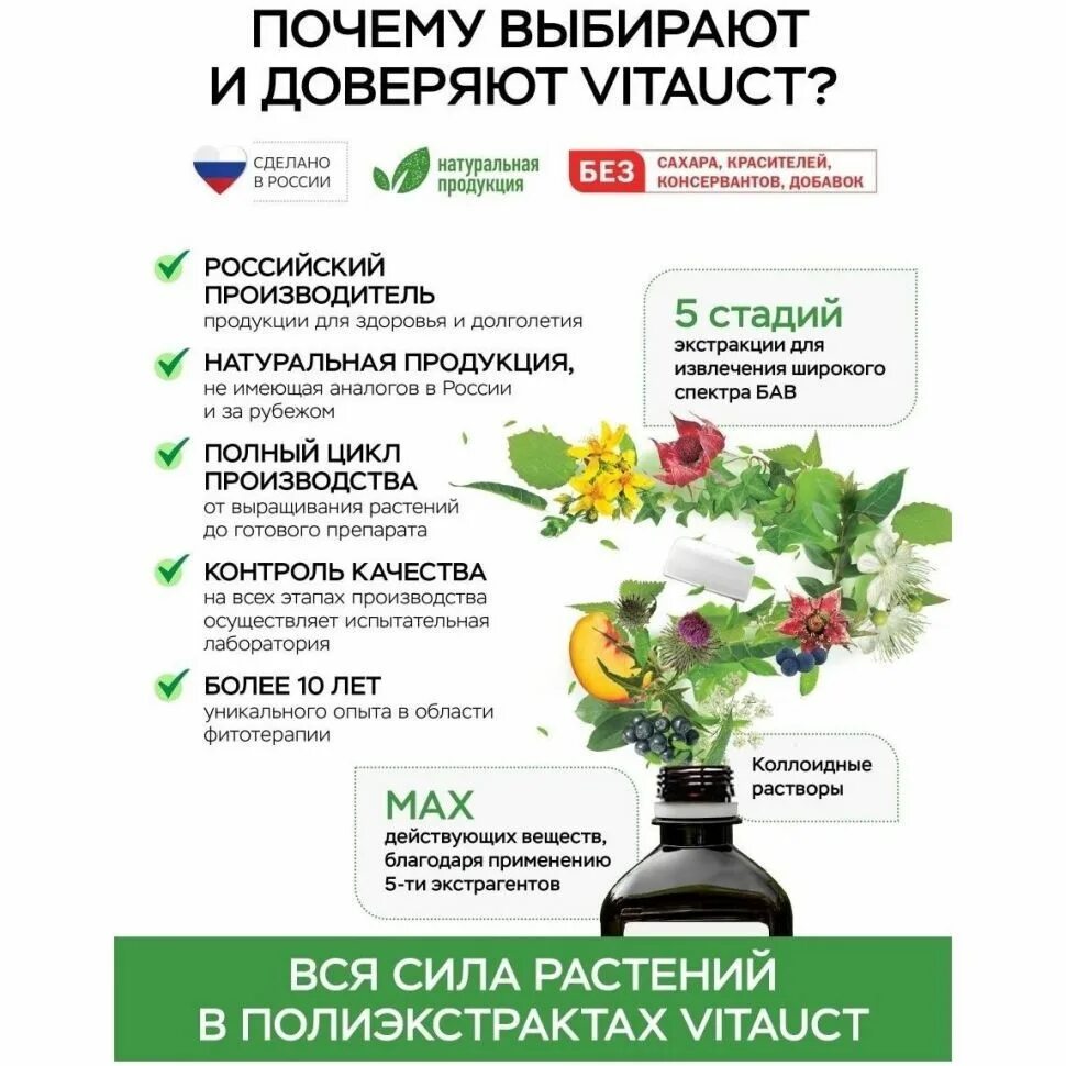 Гепатроп витаукт. Витаукт. Витаукт продукция. Цетрамакс Витаукт.