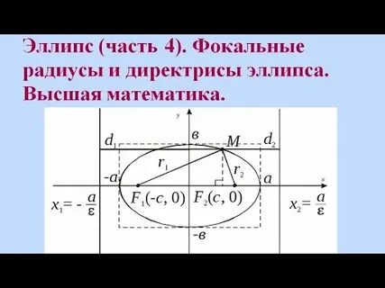 Директриса это