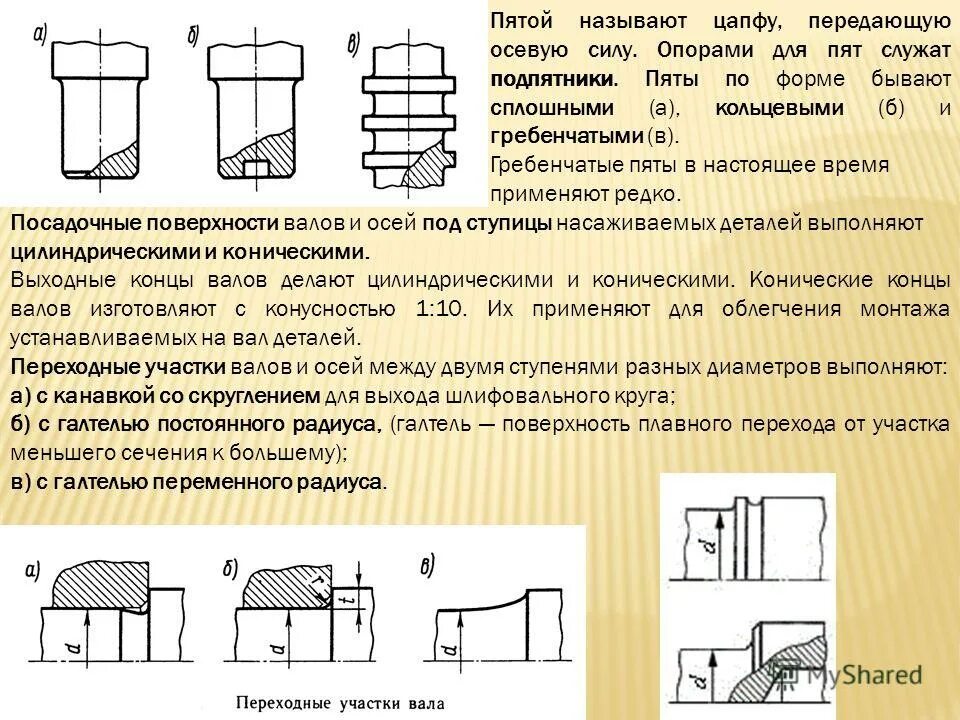 Десятая часть метра. Земная кора и литосфера 5 класс география. Назовите 5 дней не называя. 5 названий. Что называется корнем уравнения 5 класс.