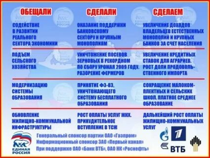 Сделай на 3 един