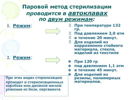 Недостатки парового метода стерилизации