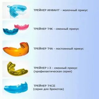 Как подобрать капу для ребенка