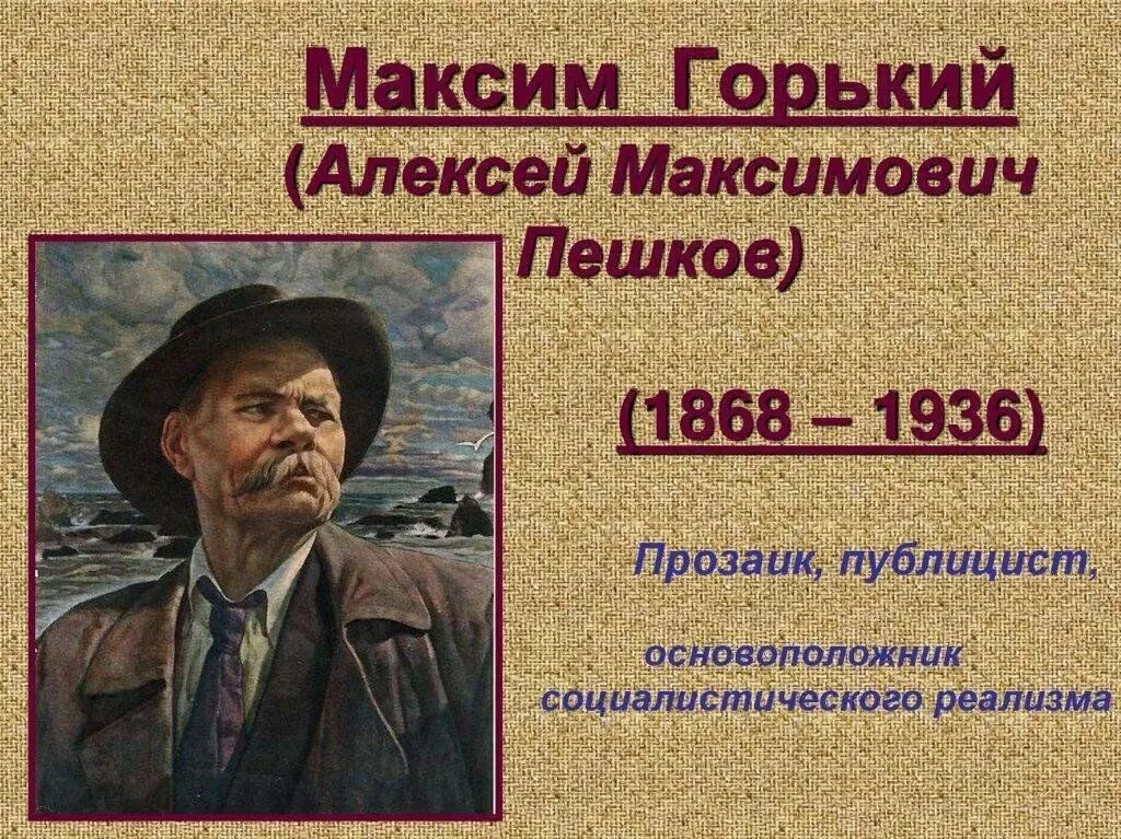 Писатель горький имя. М Горький портрет писателя. М. Горький (1868 – 1936).