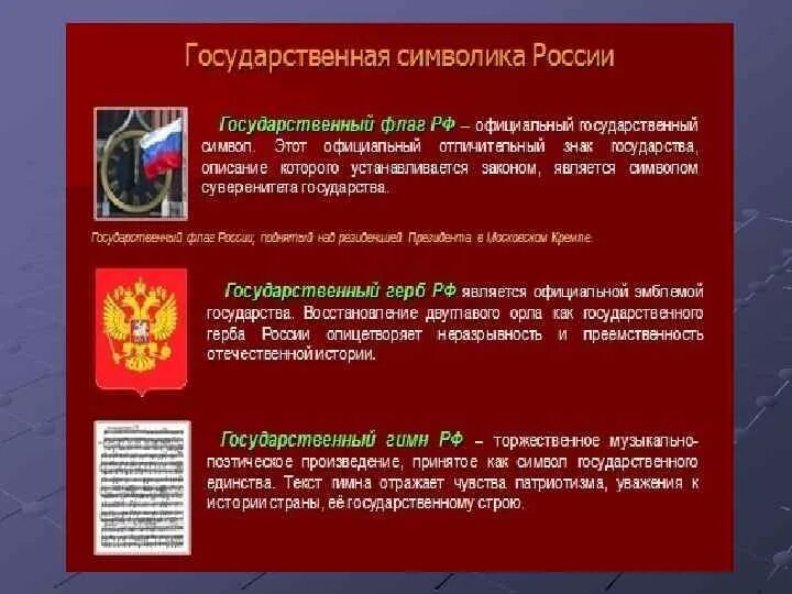 Сложный план федеративное устройство российской федерации. Федеративное устройство план. Федеративное устройство РФ план. Федеративное устройство сложный план. Федеративное устройство Российской Федерации план.