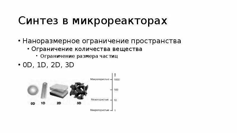 Вещества ограниченного использования. Что такое ограничение вещества. наноразмерные частицы. микрореакторы в химии. ограниченными веществами.