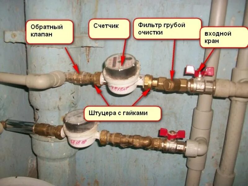 Установка обратного клапана на счетчик воды. Как установить обратный клапан на счетчик воды. Счетчики для воды с фильтром и обратным клапаном. Куда ставить обратный клапан на счетчике воды. Кран фильтр счетчик