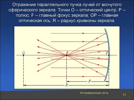 Изменения точек в изображении