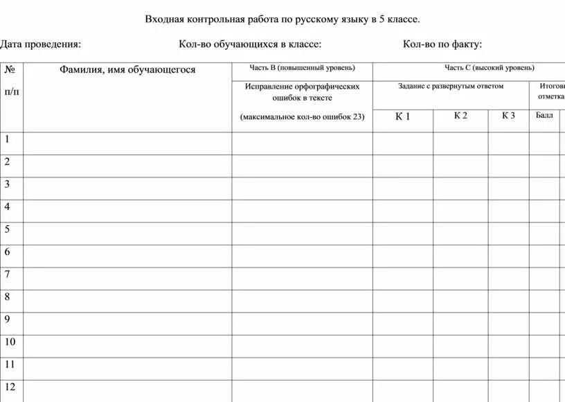 Протокол проведения итоговой аттестации. Протокол проведения промежуточной аттестации. протокол контрольной работы. образец протокола промежуточной аттестации учащихся образец. протокол промежуточной аттестации 1 класс.