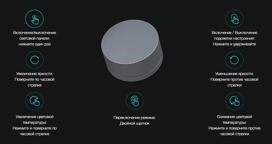 Yeelight led screen light. Светодиодная лампа для монитора yeelight led screen light bar pro. световая панель умная треугольная yeelight.