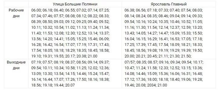 Расписание автобусов Ярославль 2021 городских. Расписание автобусов Ярославль 2022. Расписание 40 автобуса Ярославль. Расписание 40 маршрутки Ярославль 2021 выходные.