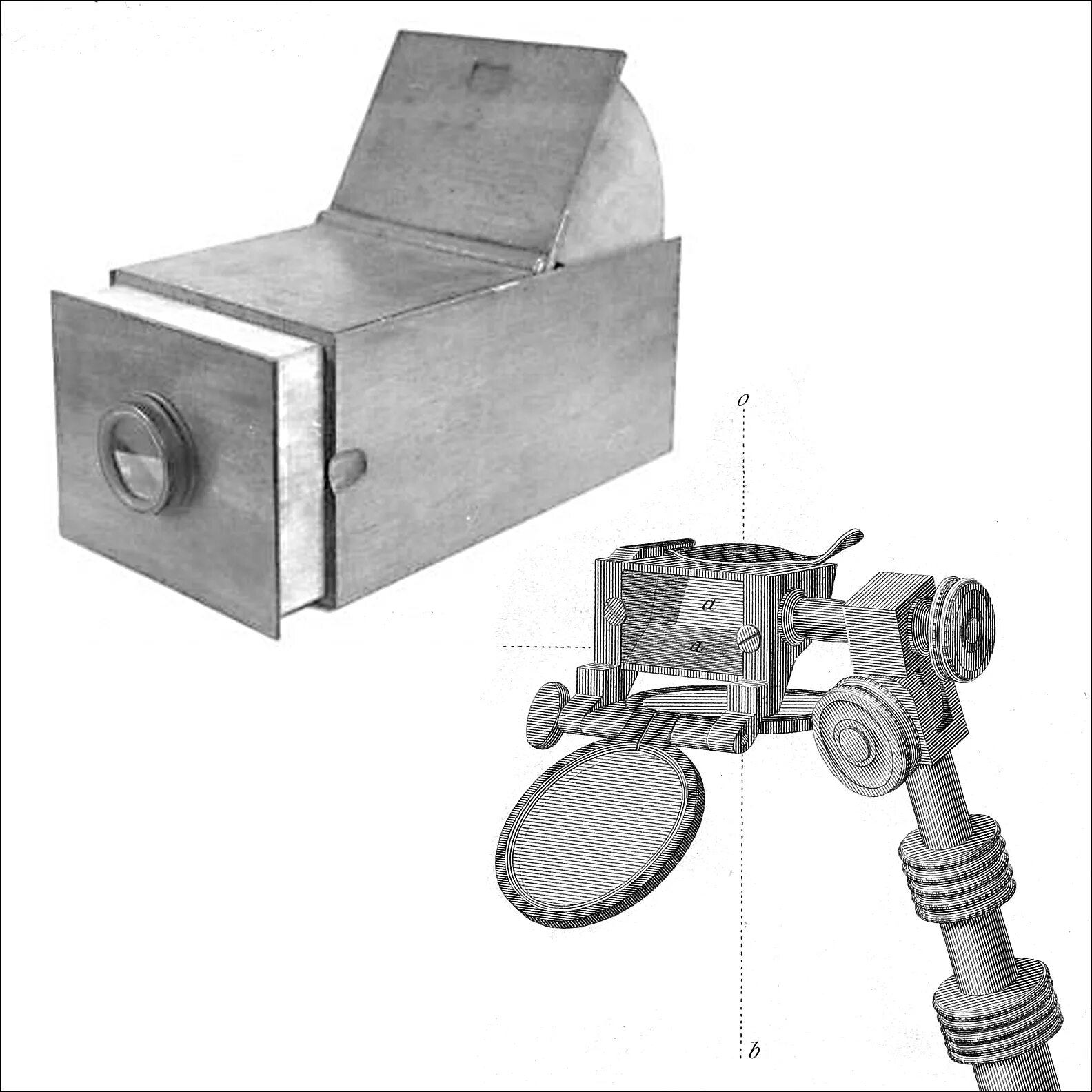 Camera lucida