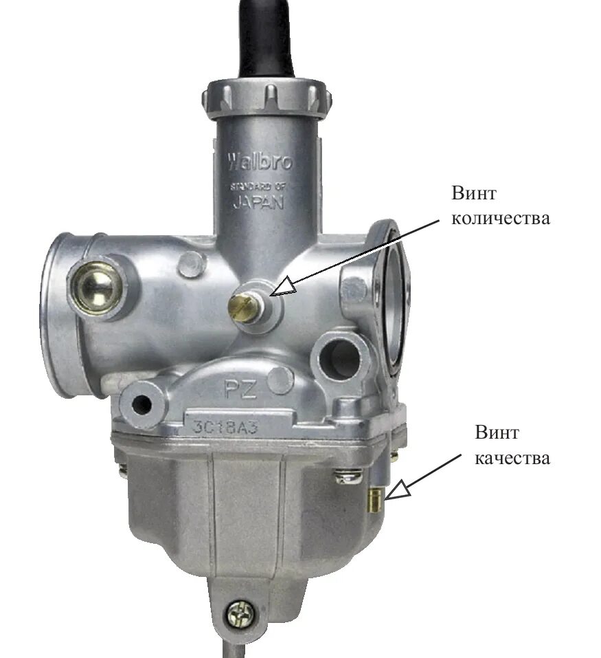 Мото карбюратор PZ 30. Карбюратор pz30 холостой ход. Китайский карбюратор ПЗ 30. Винт холостого хода pz30.