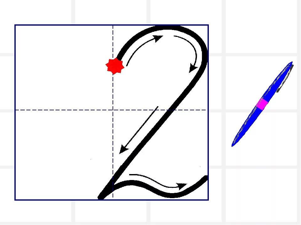 Написание цифры 2. Алгоритм написания цифры 2. Правильное написание цифры 1 для дошкольников. Написание цифры 2 для дошкольников.