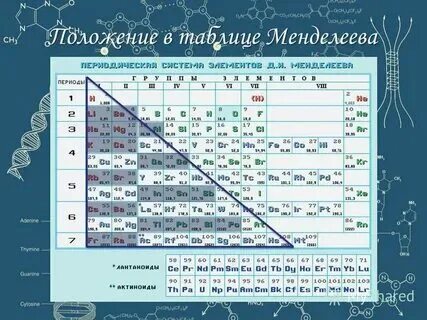 Как определить металл и неметалл в таблице