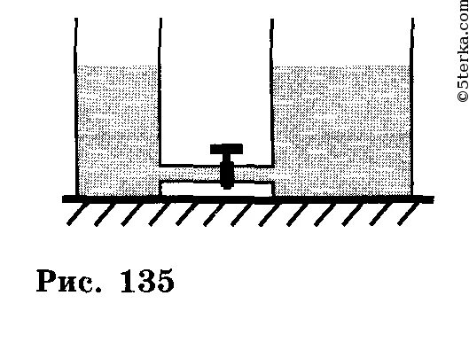 Сообщающиеся сосуды рисунок. Два сосуда соединены трубкой с краном. Давление воды в сосуде на пластины. Вода и керосин в сообщающихся сосудах перекрыты краном.