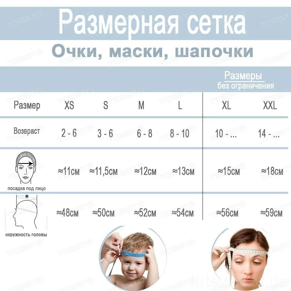 Маска с какого возраста