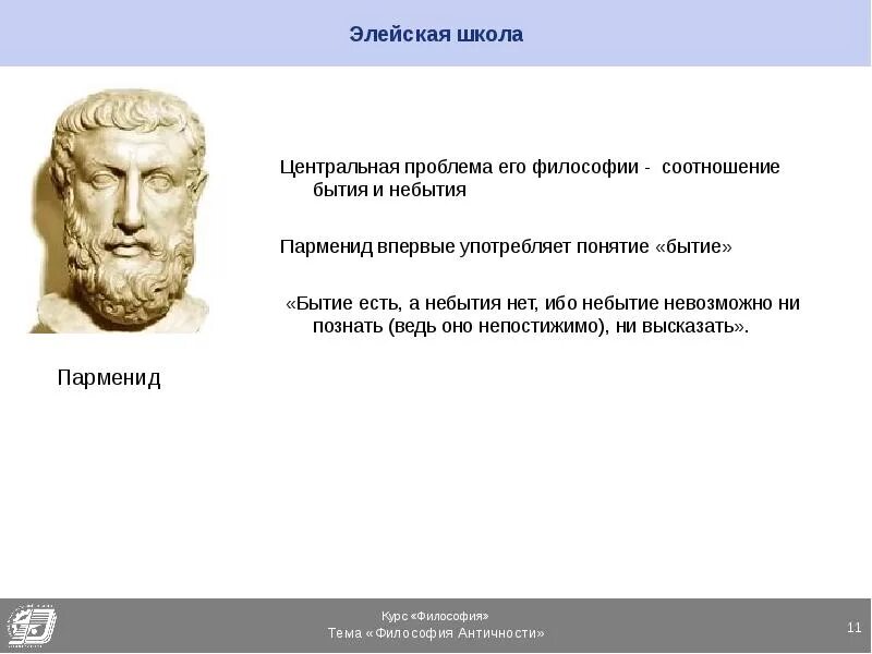Проблема бытия философы