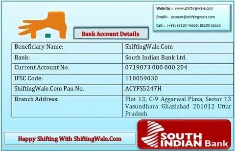Beneficiary bank address