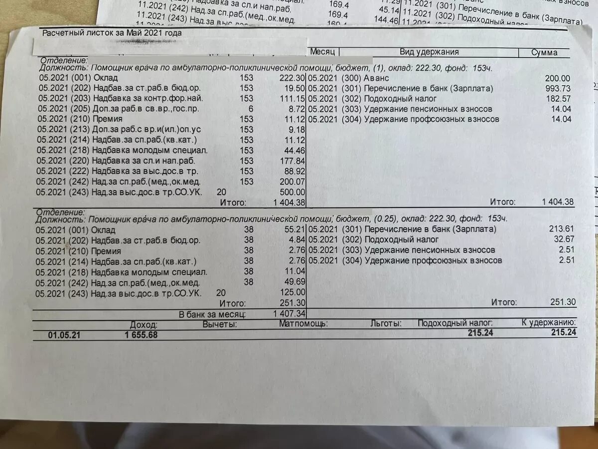 Заработная плата медицинских работников с 1 апреля. Медработника= с расчетным листом. Надбавки медикам. Зарплата врача. Должностные оклады врачей.