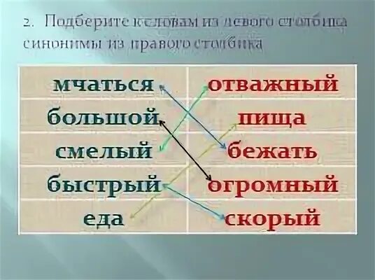 Печальный синоним