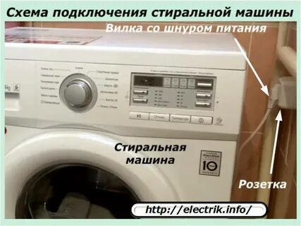Заземление стиральной машины