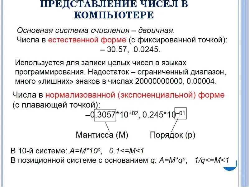 Представьте вещественное число. Представление чисел в компьютере. Представление чисел в компьютере кратко. Представление чисел Информатика. Представление целых чисел в компьютере.