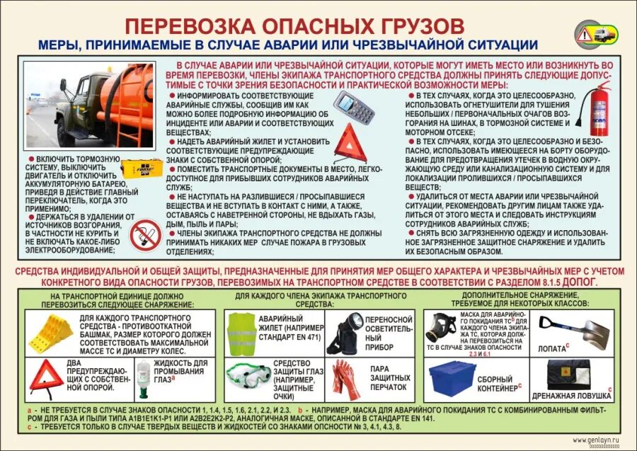 Автомобильные средства безопасности. Правила перевозки грузов автомобильным транспортом. Требования к перевозке опасных грузов. ТС для перевозки опасных грузов. Меры предосторожности для перевозки опасных грузов.