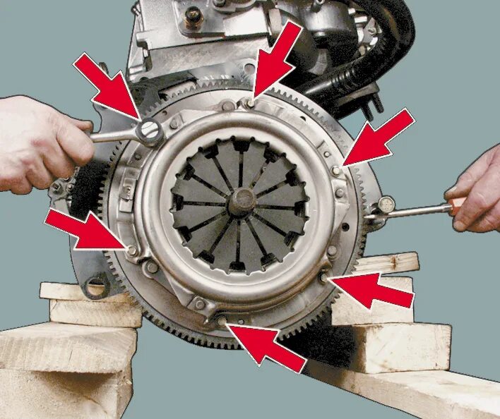 Снять лапку сцепления. КПП ВАЗ 2114 сцепление. Болты крепления корзины сцепления ВАЗ 2108. ВАЗ 2115 коробка сцепления w. Схема установки корзины сцепления ВАЗ 2114.
