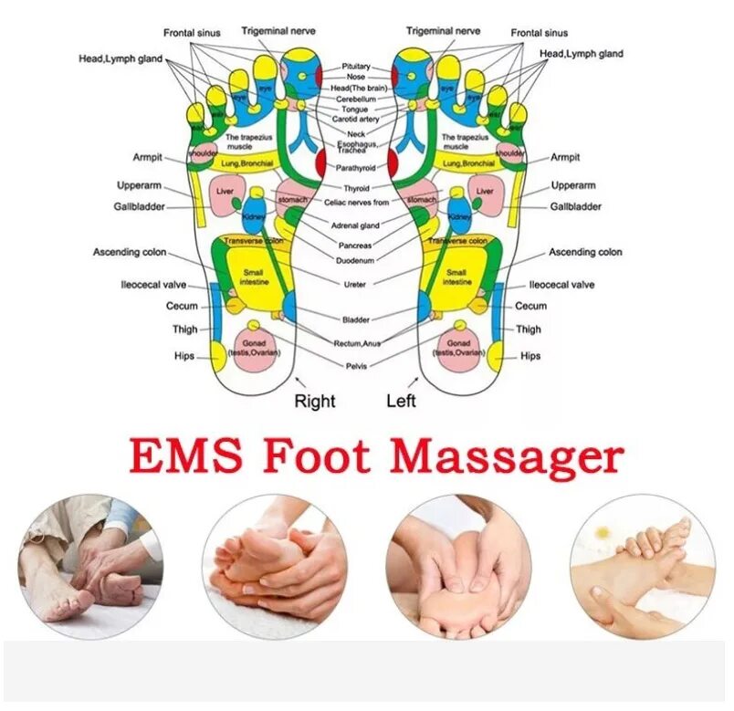 Массажный коврик-миостимулятор ems foot Massager. Миостимулятор для ног ems foot Massager. Массажер для стоп ems foot Massager. Массажный коврик ЕМС для ног. Массажный коврик для ног ems foot massager