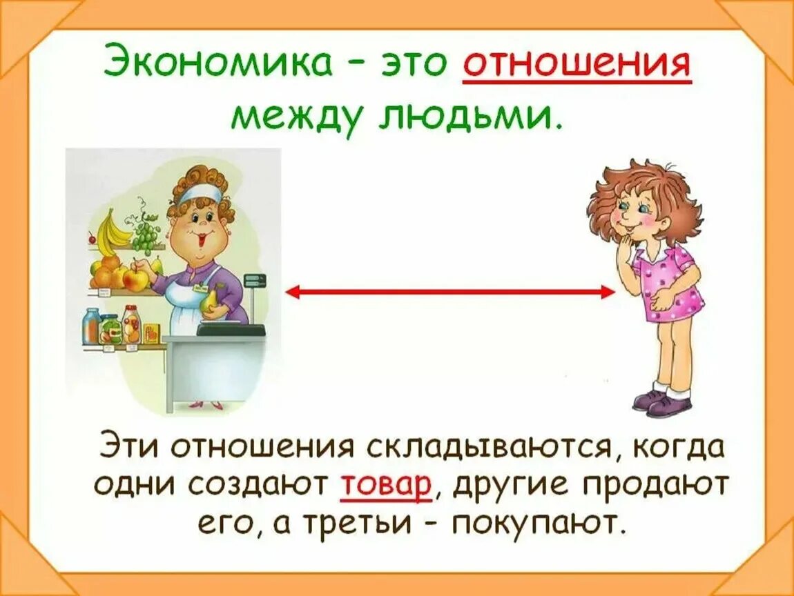 Экономика для второго класса