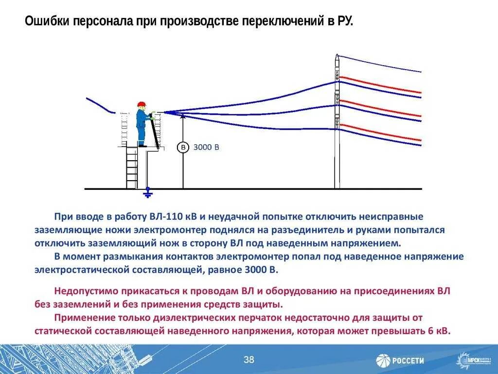 Какое расстояние от высоковольтных проводов Работа автотранспортной техники в охранной зоне воздушной линии электропередачи