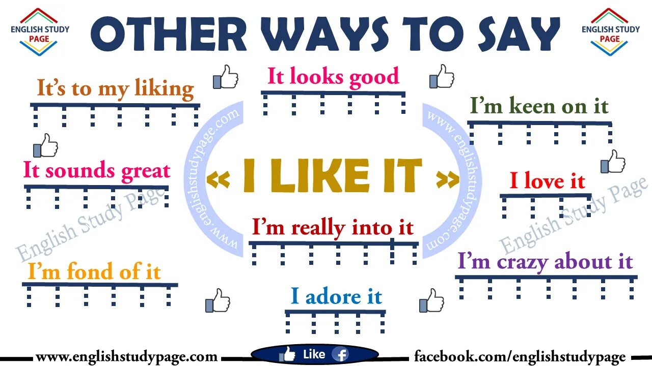 Say like. Other ways to say like. I like синонимы. Ways to say i like. Ways to say i like it.