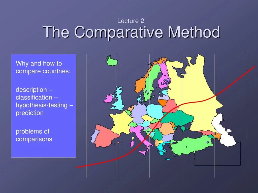 Comparative method. Comparative historical method. Comparative method Linguistics. Comparative methodology. Comparison method
