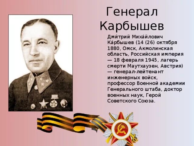 Подвиг карбышева кратко. Подвиг карбышева кратко