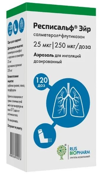 Респисальф эйр инструкция. Респисальф Эйр. Респисальф капсулы с порошком для ингаляций. Респисальф 50/250. Респисальф Эйр аэрозоль аналоги.