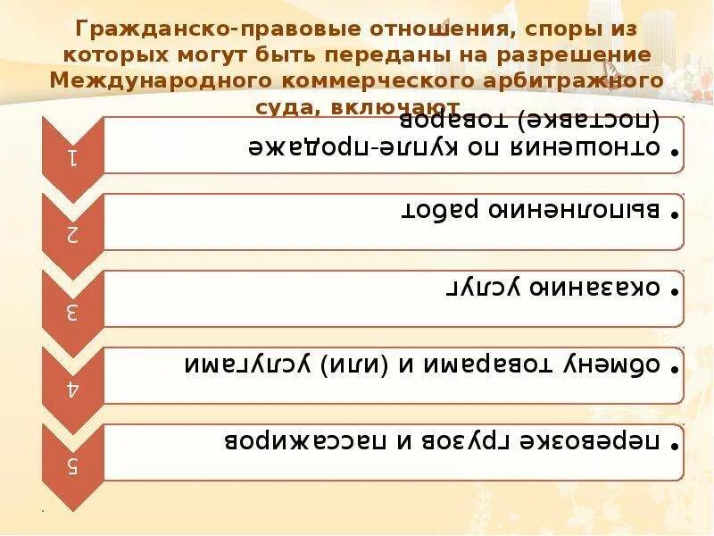 Гражданско правовые споры. Порядок разрешения гражданско-правовых споров. Гражданско правовой спор. Гражданско правовые споры виды.