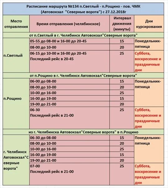 Рощино расписание маршрутки. Расписание 256 маршрута Барнаул. Расписание 134 маршрута Челябинск Рощино. Расписание маршрутки 134 Челябинск Рощино. Расписание автобусов 134 Рощино.